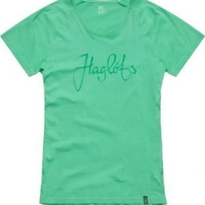 Haglöfs Pike Q Tee Jade XL