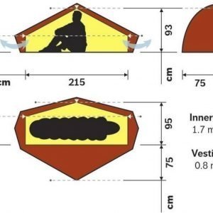 Hilleberg Enan Vihreä