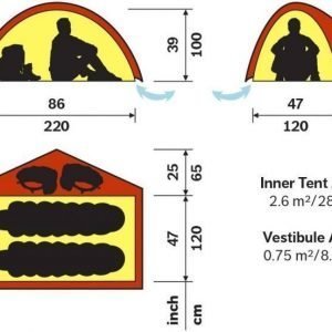 Hilleberg Niak Punainen