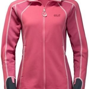 Jack Wolfskin Grise Fjord Pinkki XS