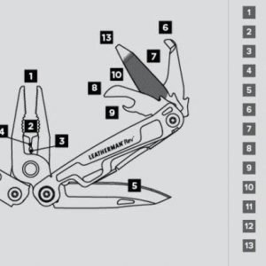 Leatherman Rev