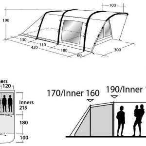 Outwell Flagstaff 5A