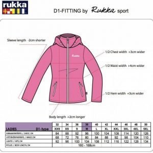 Rukka Jenny WS D Jacket Musta 40